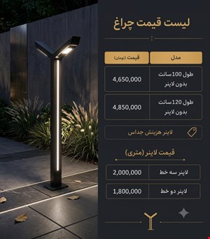 چراغ ایستاده
